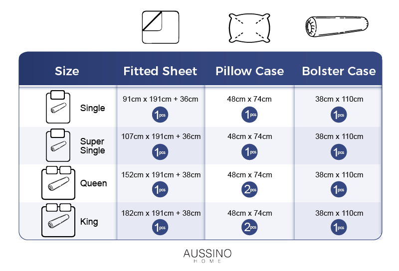 Relax Riven Fitted Sheet Set