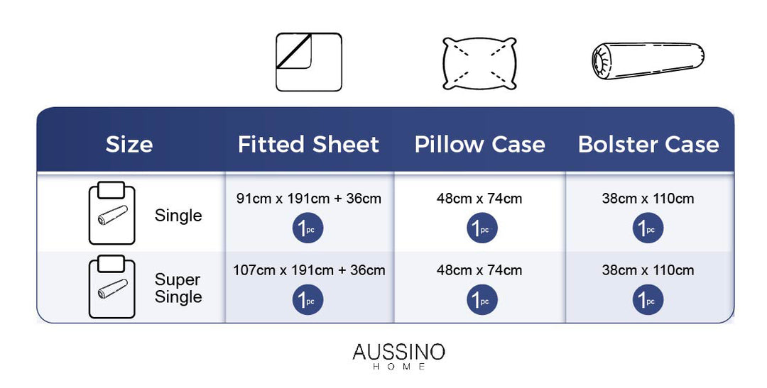 Aussino Kids Vroomy 100% Cotton Fitted Sheet Set