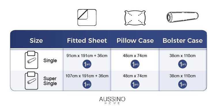 Aussino Kids Zoomanji 100% Cotton Fitted Sheet Set - Aussino Malaysia