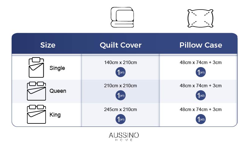 Contempo Avelin 100% Cotton Quilt Cover Set - Aussino Malaysia